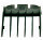 Schermaschinen Set TR900,9W