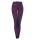 Reithose Funktion Sport